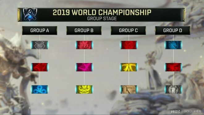 NIP搭上末班车，LPL夏季季后赛十支队伍全部确认