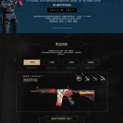 看看最年轻和最年长的 Major 冠军