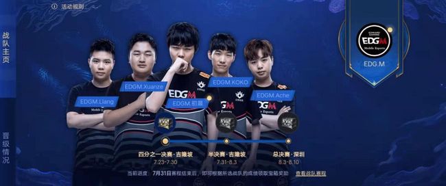 G2 Esports 晋级季后赛， Karmine Corp 在 LEC 春季赛 2025 中击败 Team Vitality